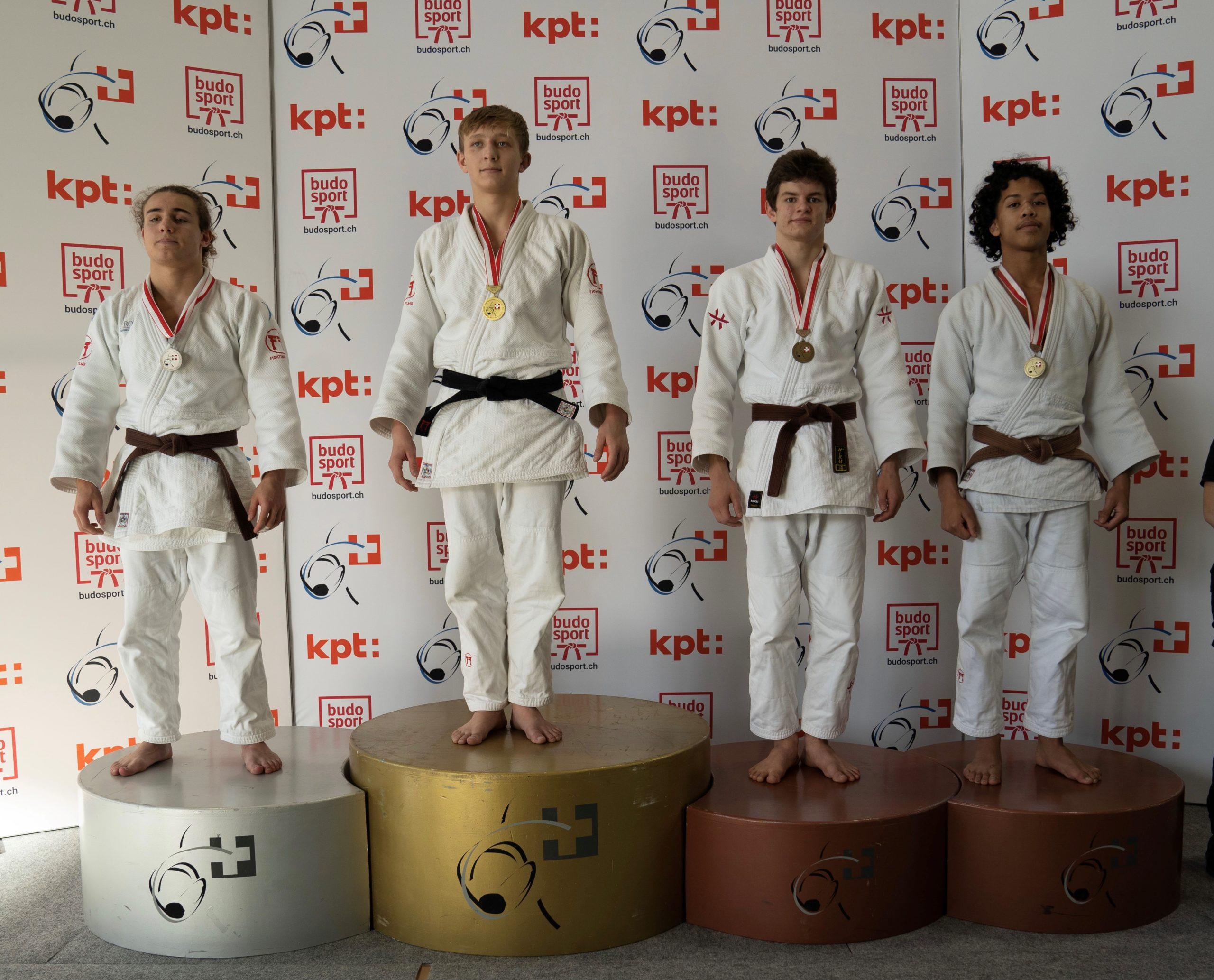 Résultats du Championnat Suisse