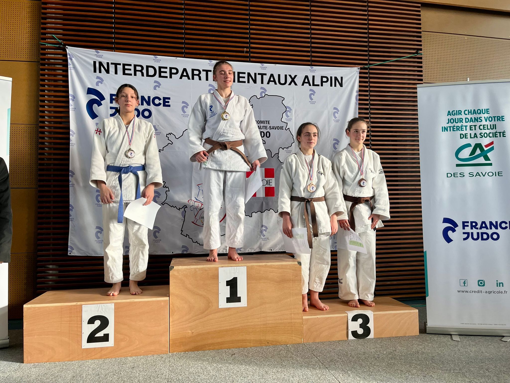 Résultats des Championnats Interdépartementaux